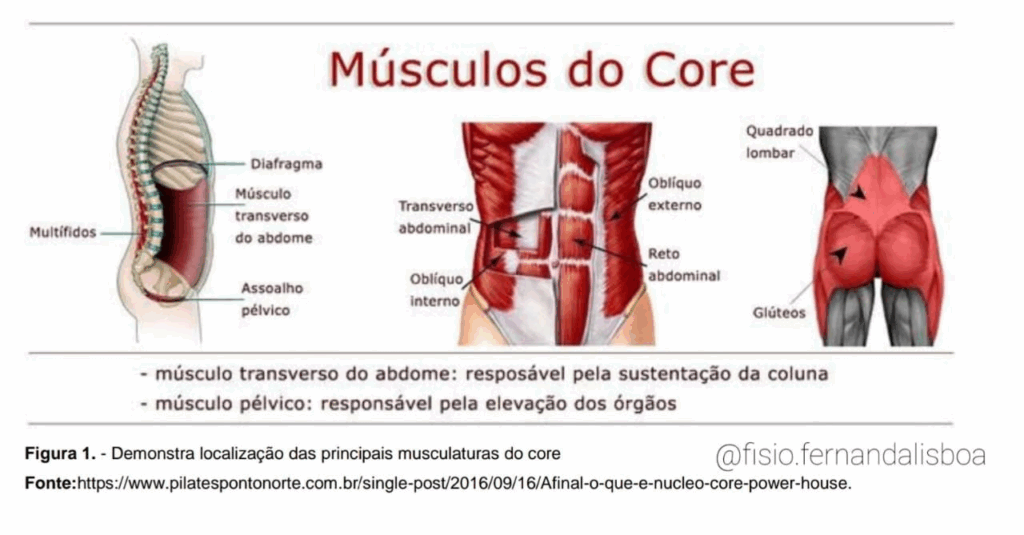 condromalácia patelar